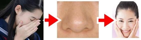 鼻の黒ずみをとる方法 中学生 簡単